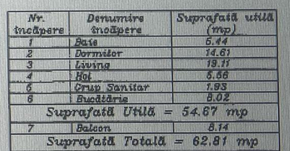 BANEASA, PRIVIGHETORILOR, APARTAMENT 63 MP+Parcare!