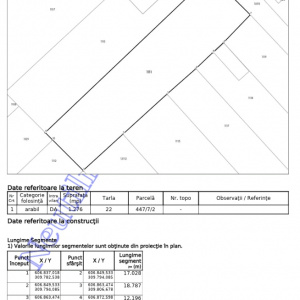 FRUMUSANI_Teren Intravilan